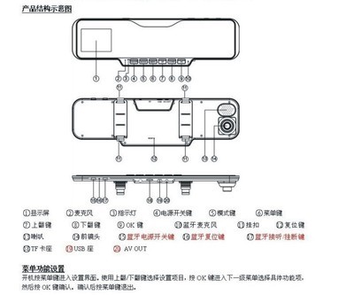 双镜头行车记录仪评测 解锁夜间行车安全的隐藏密码